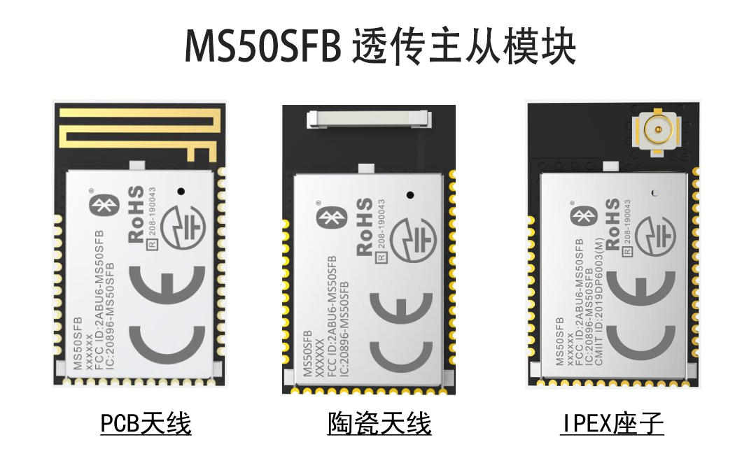 一文读懂低功耗蓝牙模块PCB天线、陶瓷天线和IPEX外接天线的区别