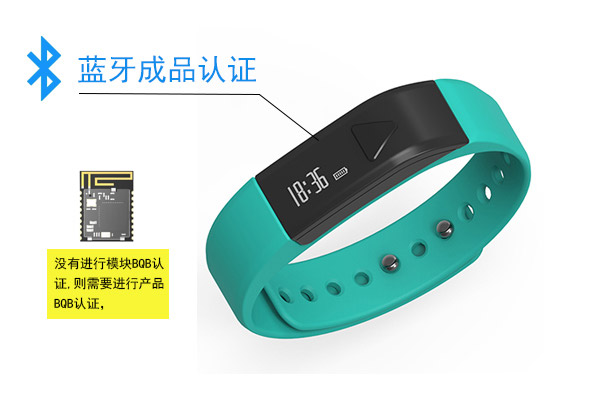 蓝牙BQB认证是什么意思