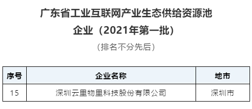 云里物里成功入选2021首批“广东省工业互联网产业生态供给资源池”！