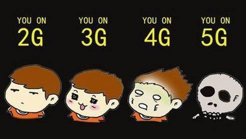 通信1G、2G、3G、4G、5G的发展历史