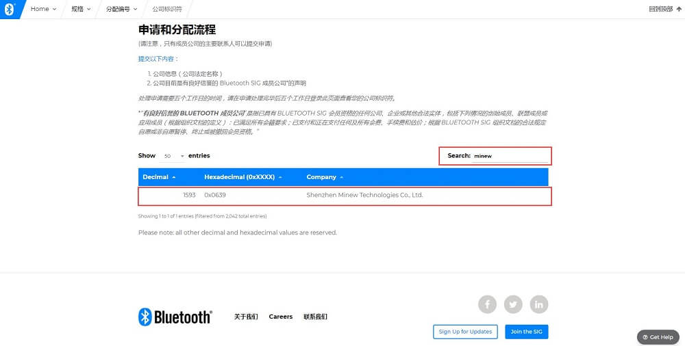 云里物里正式升级成为BLUETOOTH SIG联盟成员企业