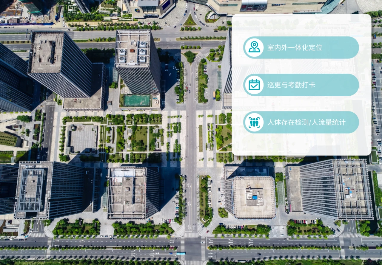云里物里解决方案加速智慧园区落地