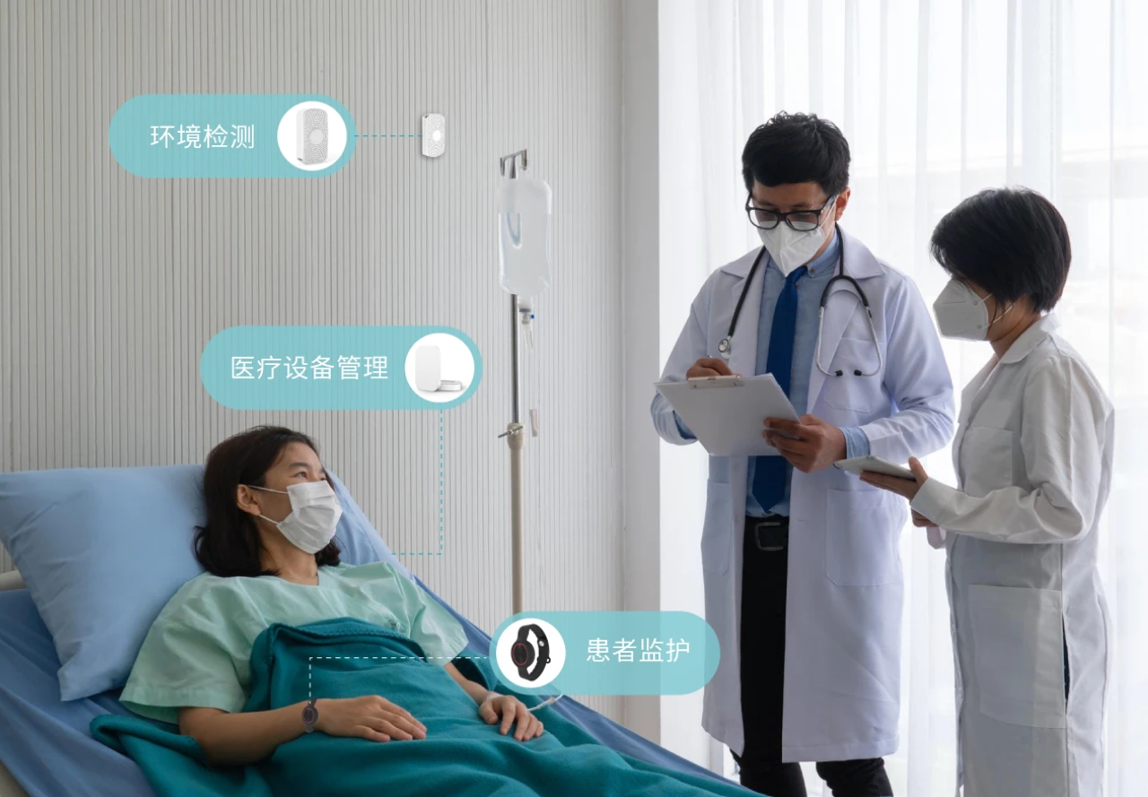 云里物里解决方案扣紧生命