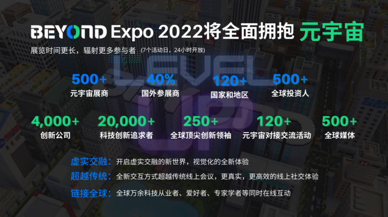 BEYOnD Expo 2022 1