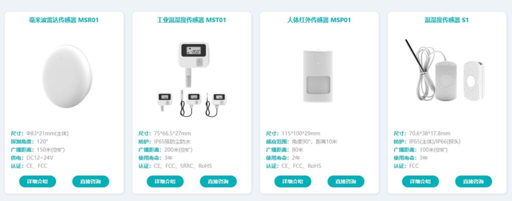 物联网在现代智慧农业的应用