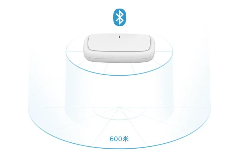 600米（空旷区域）