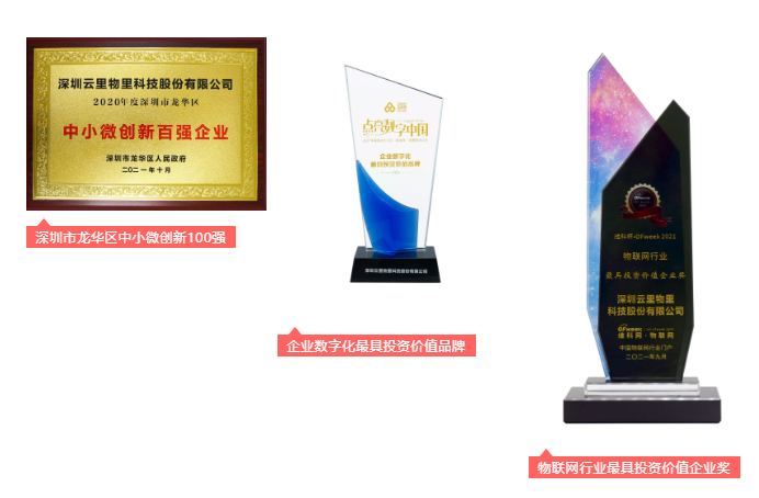不忘初心，砥砺前行 | 云里物里2022年度战略发展规划会议圆满召开