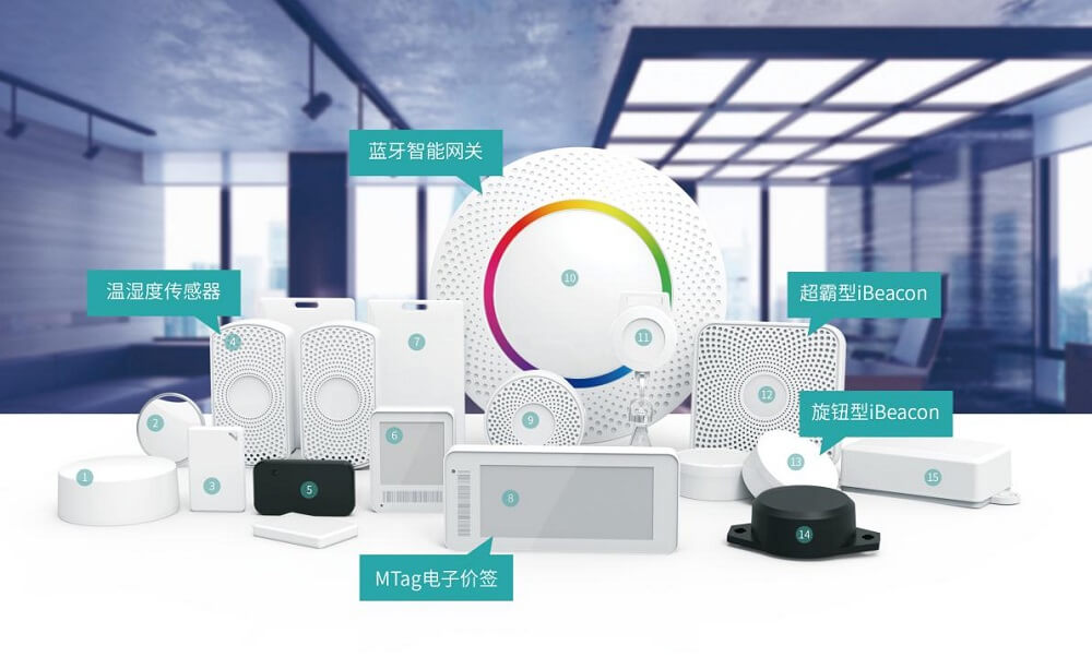 云里物里正式升级成为BLUETOOTH SIG联盟成员企业