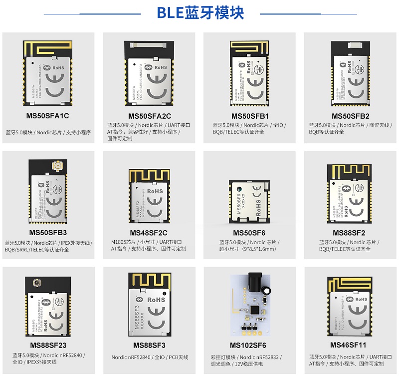 BLE芯片三大巨头（Nordic、TI、Dialog）市场全面分析