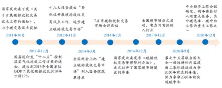云里物里亮相电子纸产业联盟两岸智慧物联峰会，助力行业“碳中和”
