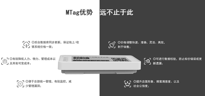 云里物里ESL智慧零售解决方案闪耀高交会新产品发布会
