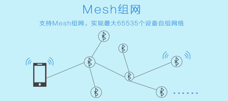 蓝牙Mesh组网是如何打造无线设备网络