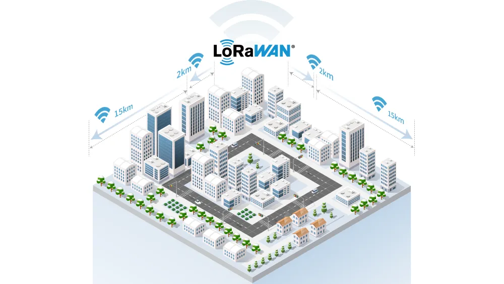 LoRaWAN技术实现了更远距离的覆盖