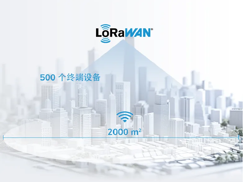 基于LoRaWAN技术