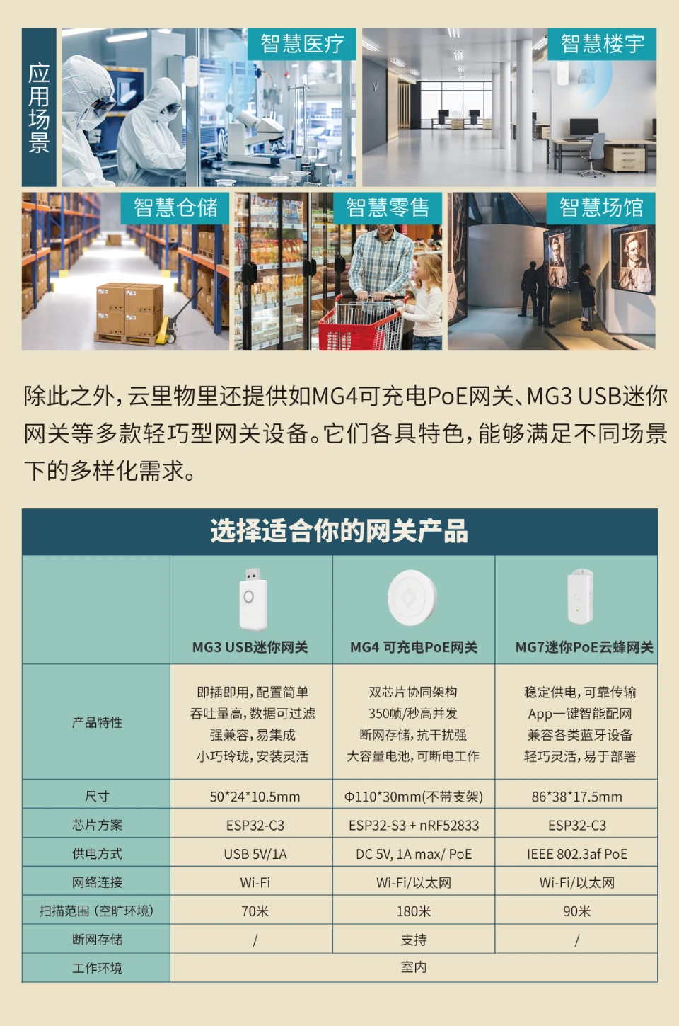 云里头条Q3速览