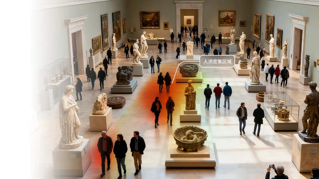 数据驱动,展陈更科学