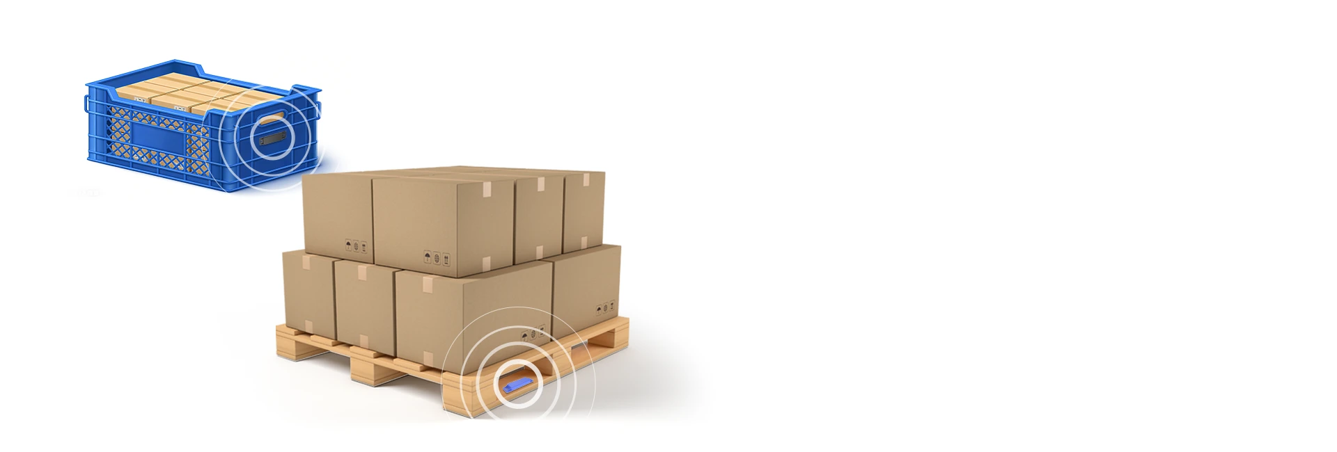 托盘/周转箱定位追踪