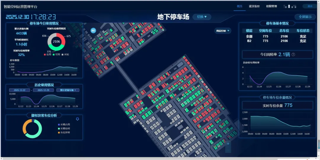 车位级精准导航与反向寻车功能