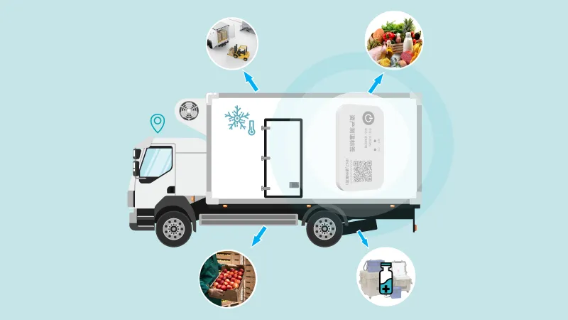 冷链配送的智能追踪