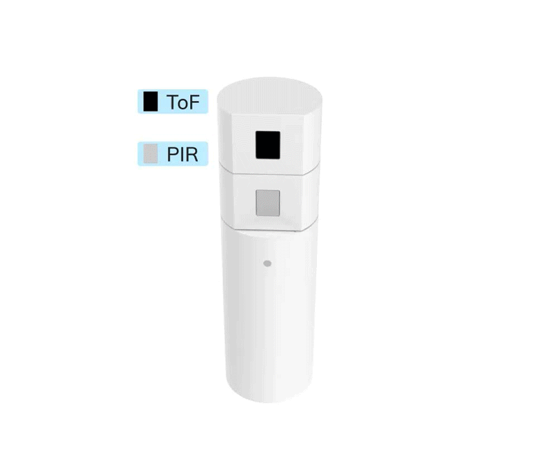 150°旋转探头,自由调节