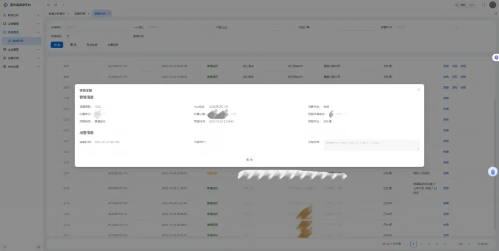 智能人数统计,异常实时预警