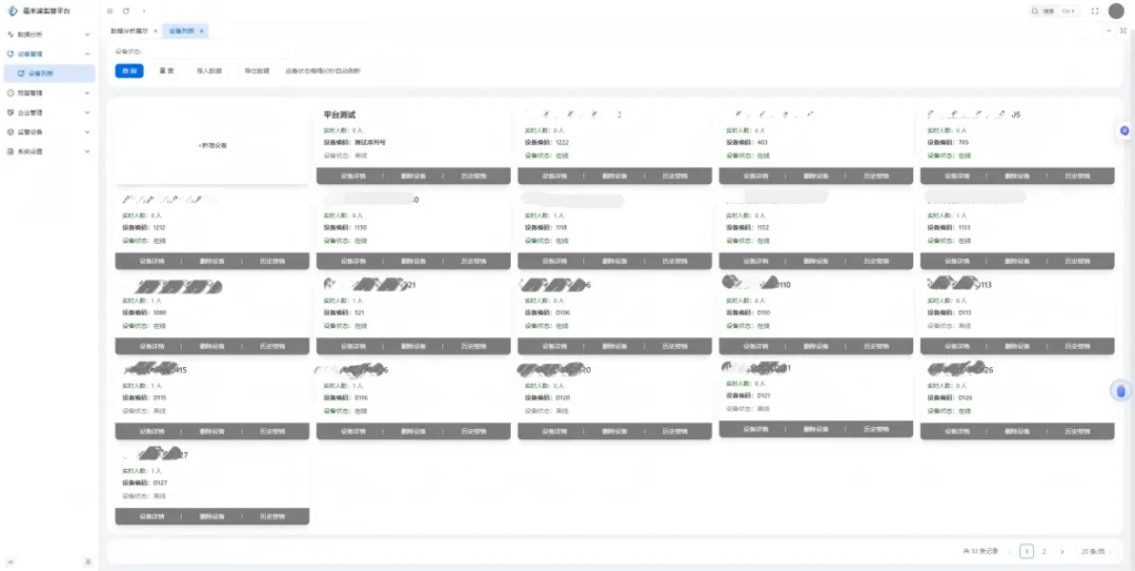 多维度数据看板,提升管理效能