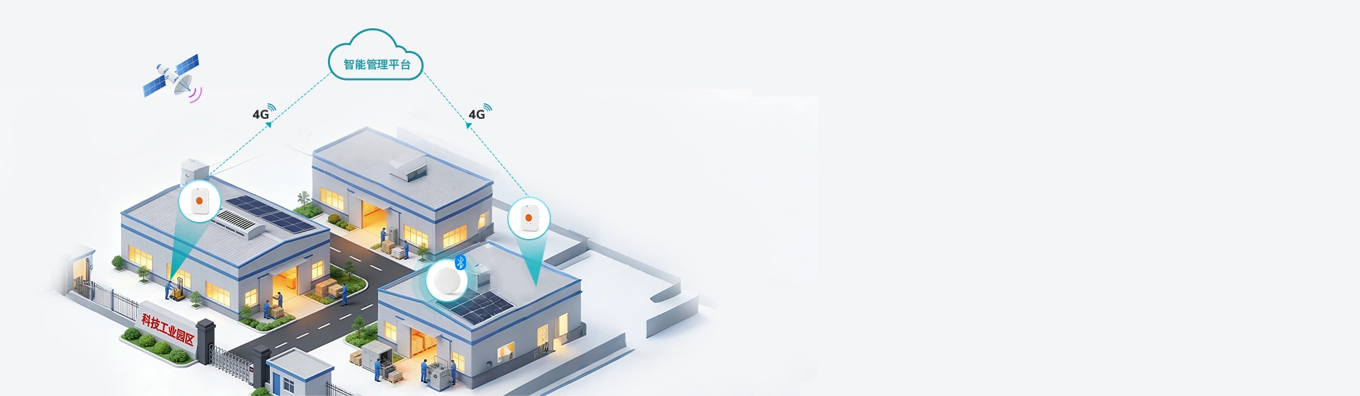 室内外定位智能切换