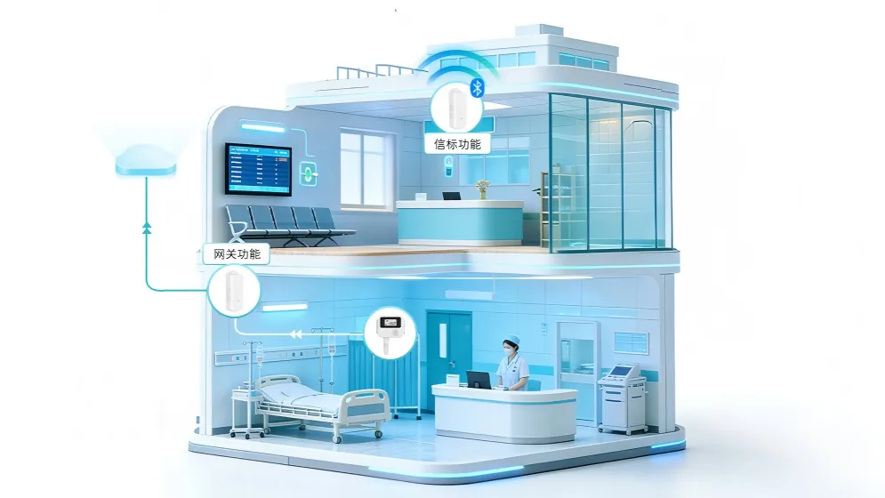 不止网关,更是智慧信标