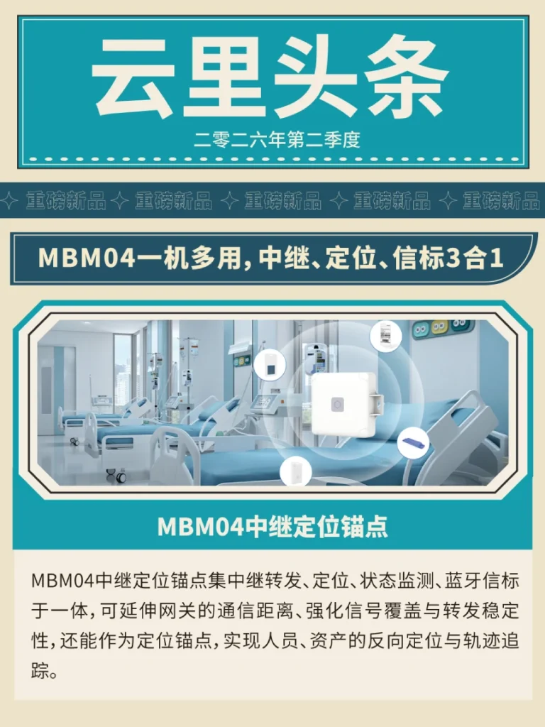 云里头条 Q2 | 三大新品,硬核上新 三款新品齐上阵