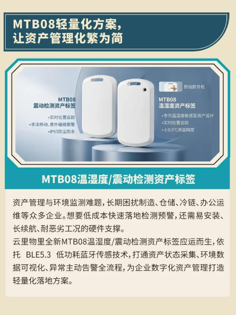 云里头条 Q2 | 三大新品,硬核上新